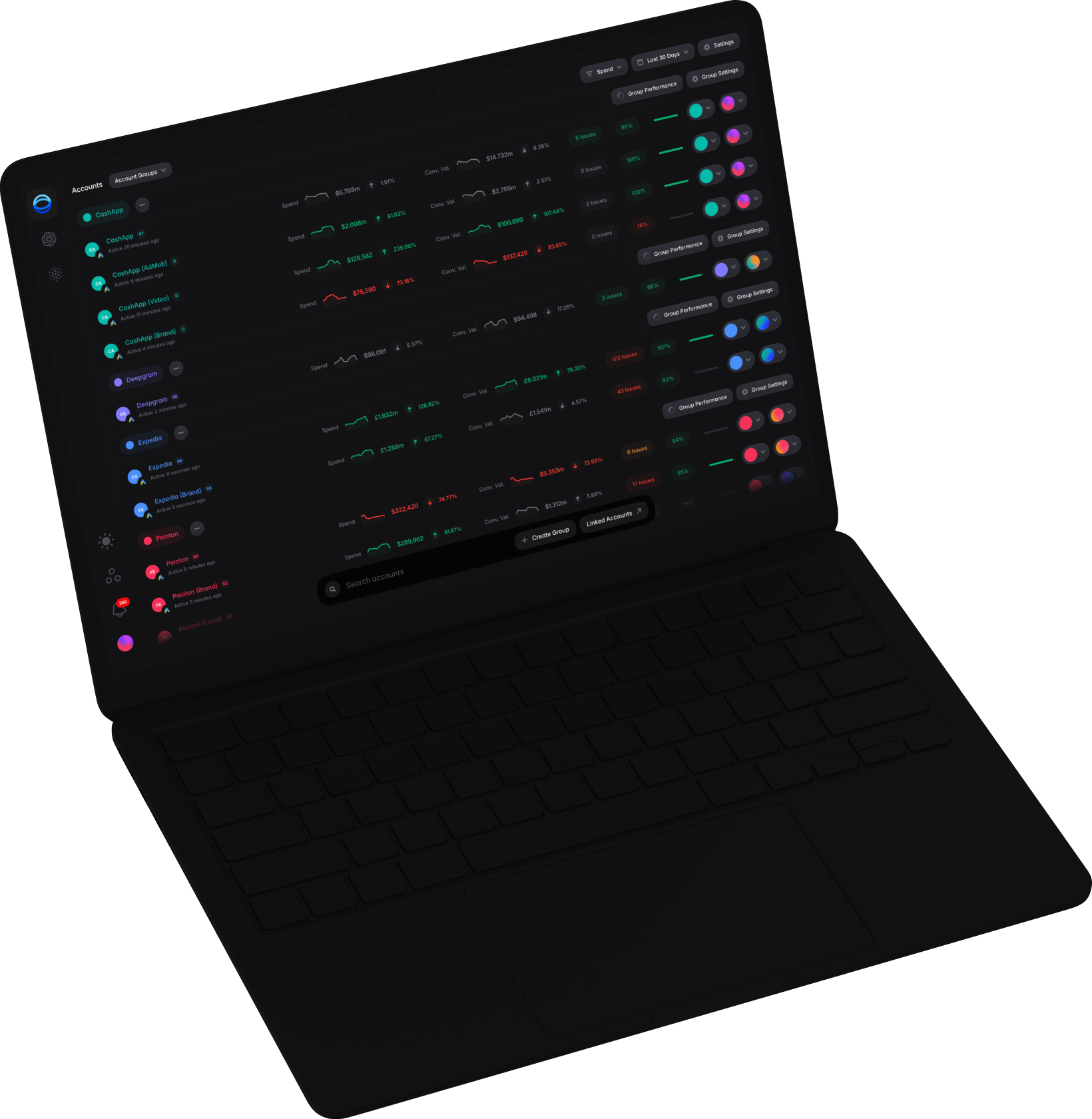 Account Groups Screenshot